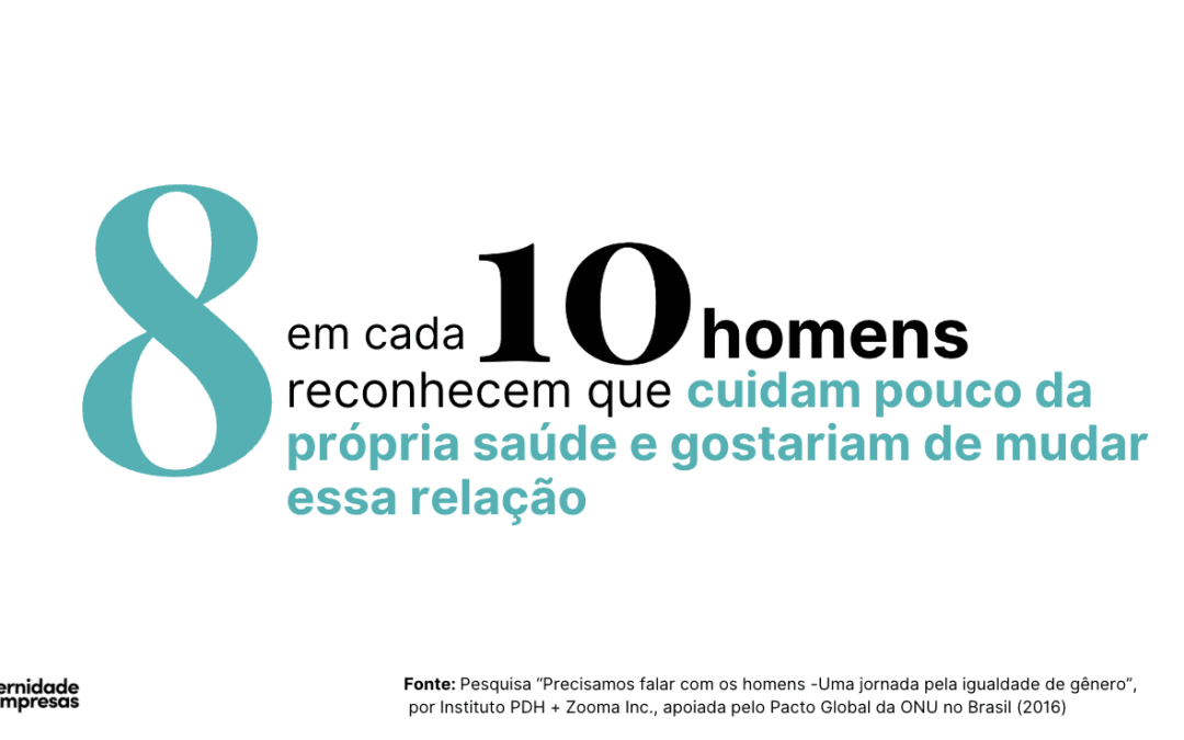 Equidade de gênero: precisamos falar com os homens